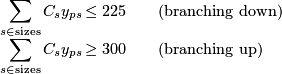  \[ \begin{array}{r@{\,}l@{\quad\quad}l} \displaystyle \sum_{s \in \text{sizes}} C_s y_{ps} &amp;\leq 225 &amp; \text{(branching down)} \\ \displaystyle \sum_{s \in \text{sizes}} C_s y_{ps} &amp;\geq 300 &amp; \text{(branching up)} \end{array} \] 