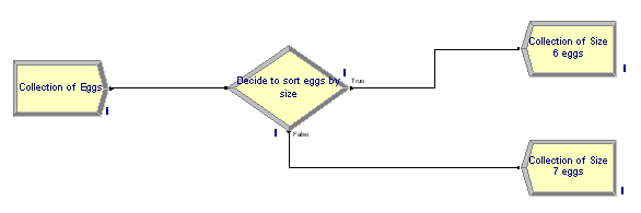 Decide_module_by_entity_type_example.PNG