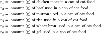  \begin{align*} x_1 &amp;= \text{ amount (g) of chicken meat in a can of cat food} \\ x_2 &amp;= \text{ amount (g) of beef used in a can of cat food} \\ x_3 &amp;= \text{ amount (g) of mutton used in a can of cat food} \\ x_4 &amp;= \text{ amount (g) of rice used in a can of cat food} \\ x_5 &amp;= \text{ amount (g) of wheat bran used in a can of cat food} \\ x_6 &amp;= \text{ amount (g) of gel used in a can of cat food} \end{align*} 